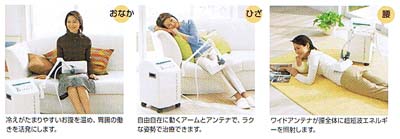 スーパーマイクロ【健康倶楽部AtoZ】